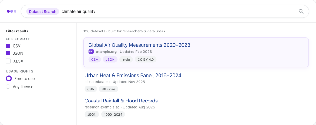 dataset feature 1