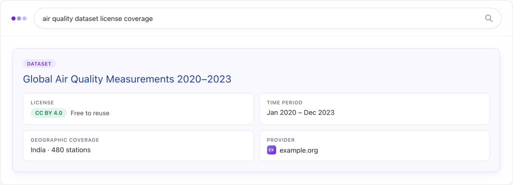 dataset feature 2