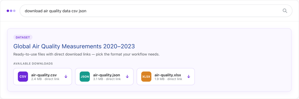 dataset feature 3