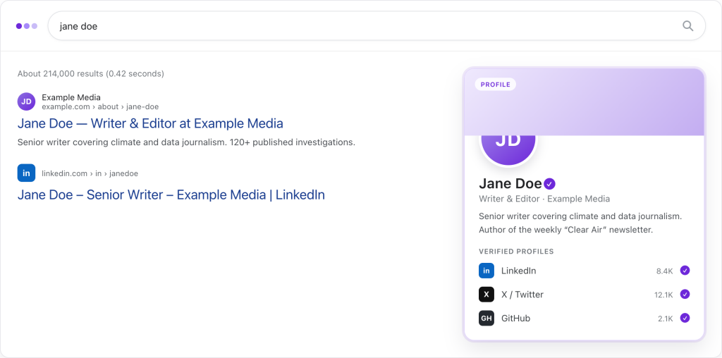 profile feature 1